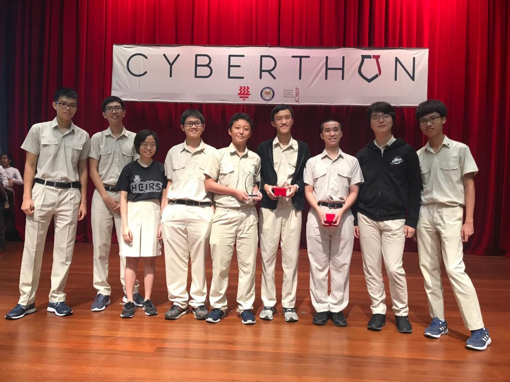 Cyberthon 2019